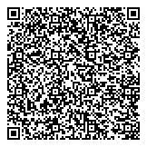 QR код "Берегиня"