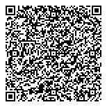 QR код "НоуХауМед Украина"