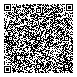 QR код "Make The Look"