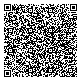 QR код "Фарби. Спецодяг"