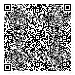 QR код "Ромпетрол Украина"
