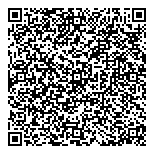 QR код "Петруцалек"
