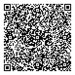 QR код "Грундфос Украина"