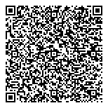 QR код "Хороший пол"