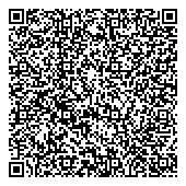 QR код "Институт Современных Профессий"