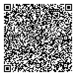 QR код "Департамент ресурсов"
