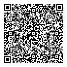 QR код "Матрьошка"