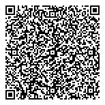 QR код "RIM.ru"