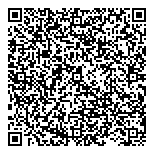 QR код "Millefiori"
