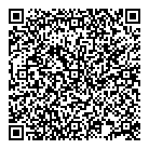 QR код "Harvindera"