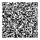 QR код "Territoria"