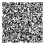 QR код "Territoria"