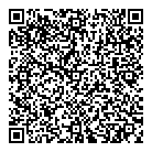 QR код "Territoria"
