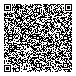 QR код "Хумана"