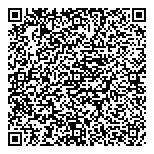 QR код "Хумана"