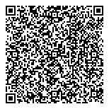 QR код "Жу-жу"