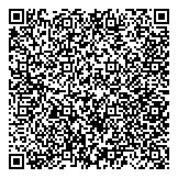 QR код "Сеть магазинов спецодежды"