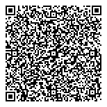 QR код "RIM.ru"