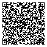 QR код "Формула Успеха"