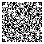 QR код "Глобус Одессы"