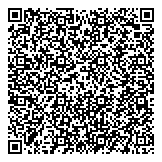 QR код "Контекст-Причерноморье"