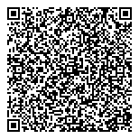 QR код "Талисман"