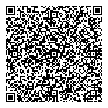 QR код "Дом актера"