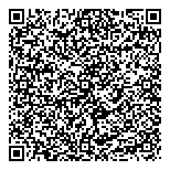 QR код "МетПрофи"