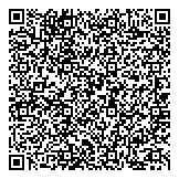QR код "Тепловер Одесса"