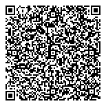 QR код "Юг декор"