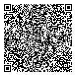 QR код "Тема трейдинг"