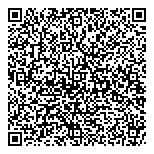 QR код "Perimeter"