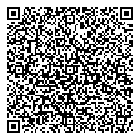 QR код "Perimeter"