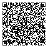 QR код "Perimeter"