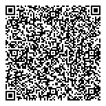 QR код "Укрлендконсалтинг"