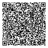 QR код "Партнер Estates"