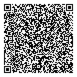 QR код "Партнер Estates"