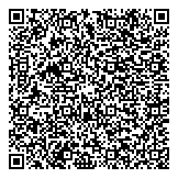 QR код "Партнер Estates"