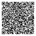 QR код "Мистер Клинкер"