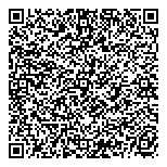 QR код "Зоогурман"
