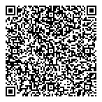 QR код "TrustCard"