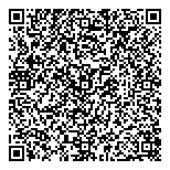 QR код "Сільпо"