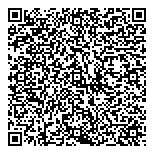 QR код "Копійка"