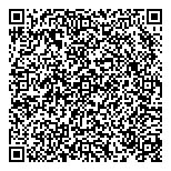 QR код "Нова пошта, ТОВ"