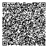 QR код "Фабрика туризма"