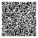 QR код "Брусчатоф"