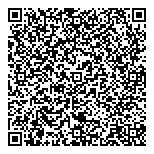 QR код "АБ Експрес-Банк"