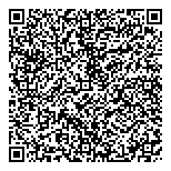 QR код "Ощадбанк"