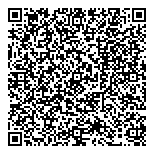 QR код "UniCredit Bank"