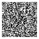 QR код "Строй Партнер"